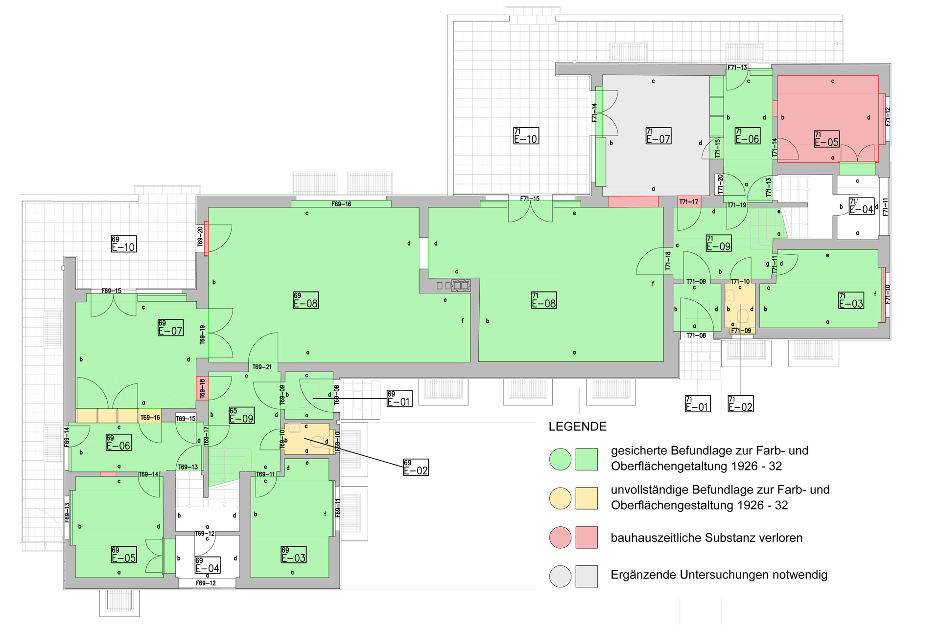 Restaurierung, Fachplanung, Bestandsanalyse, Farbkonzept - Dessau, Meisterhaus Kandinsky Klee, Befundlage