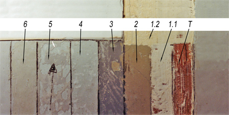 Farbfassungsuntersuchungen, Stratigrafie